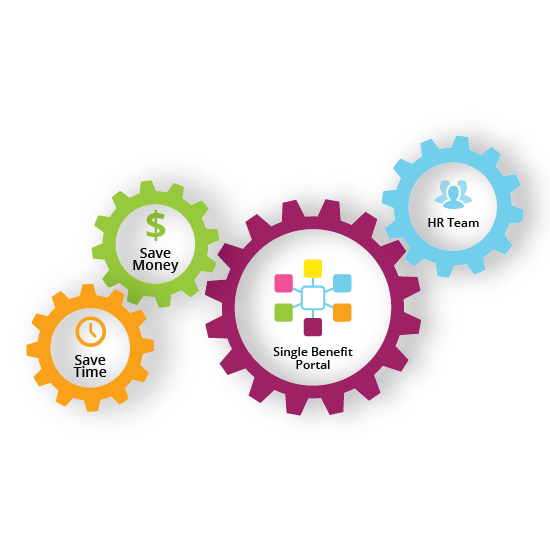 benefitCogs_550x550.png benefitCogs_550x550.png