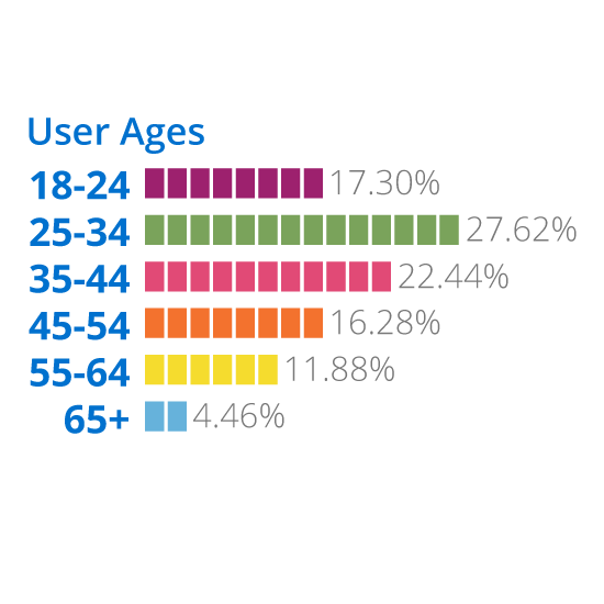 highConversionRates_550x550.png highConversionRates_550x550.png
