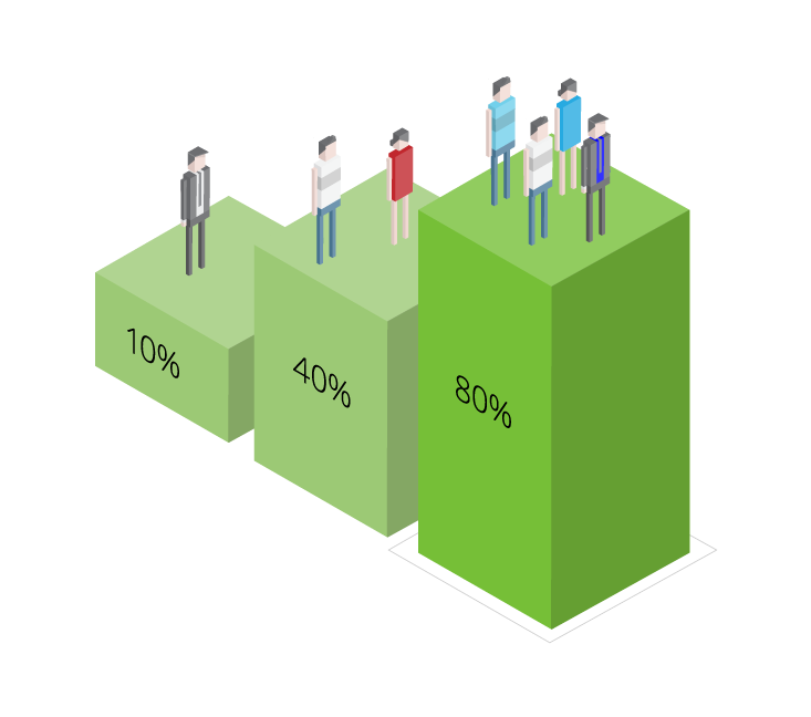 increaseParticipation_550x550.png increaseParticipation_550x550.png