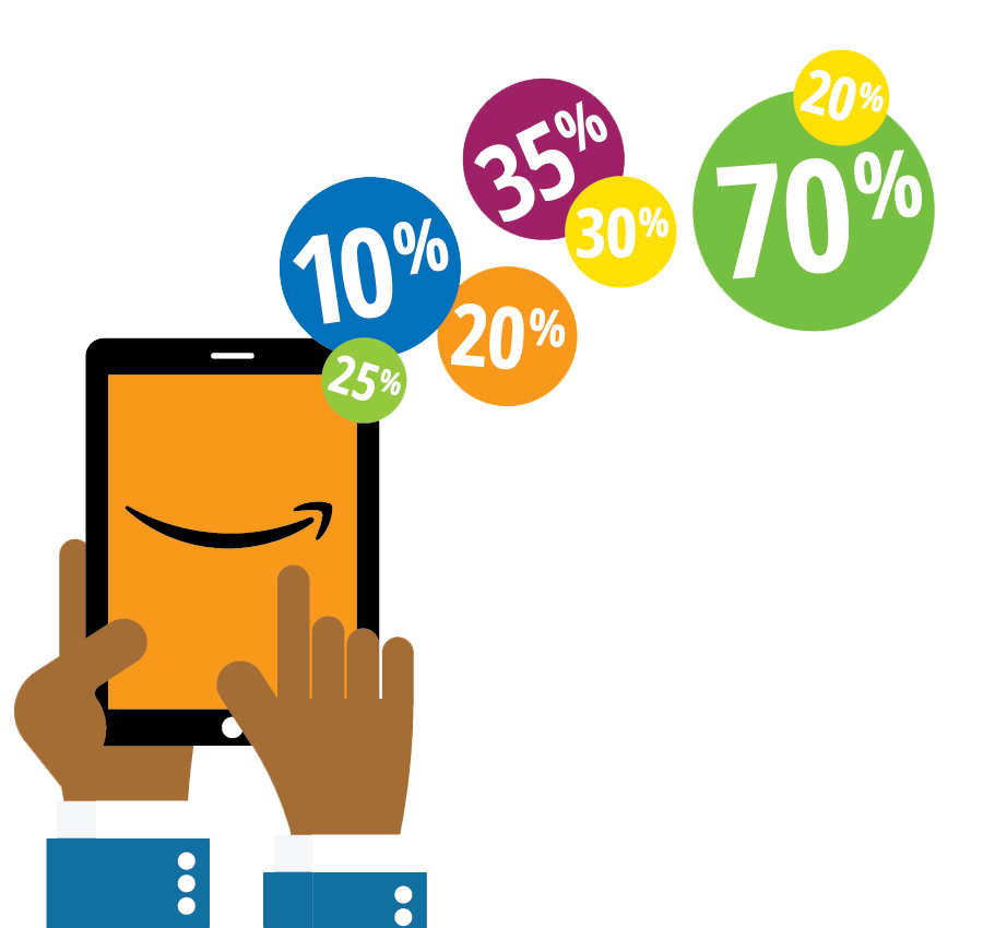 Amazon Extras Employee benefits for Amazon employees