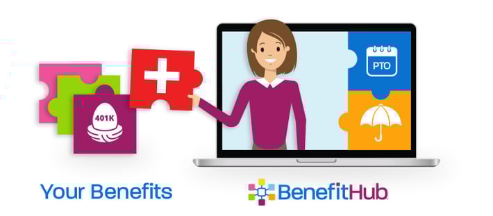 benefits-and-communications-core-benefit-integration