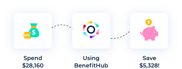 Save-Using-BenefitHub-1