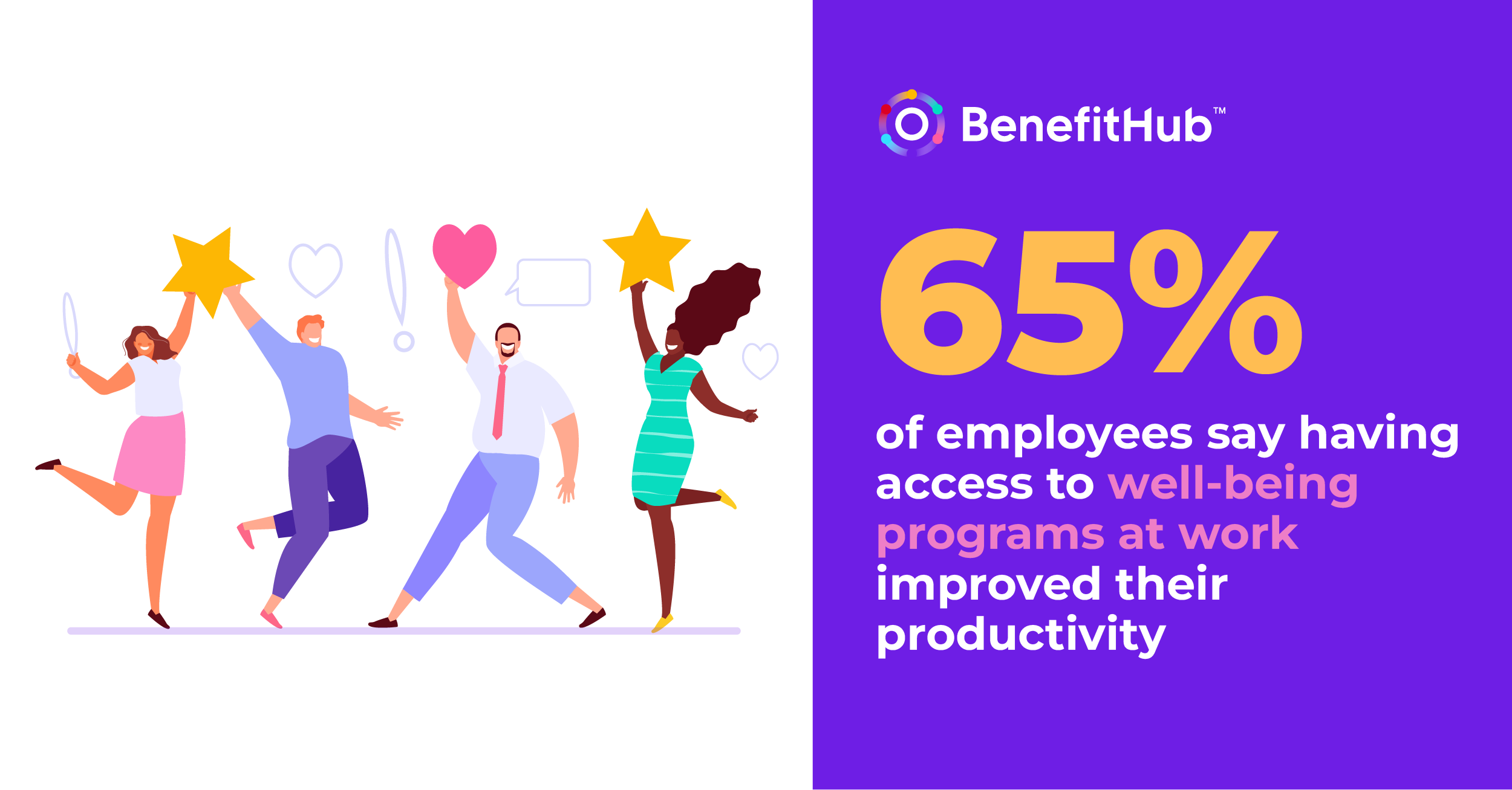 Improve productivity with BenefitHub