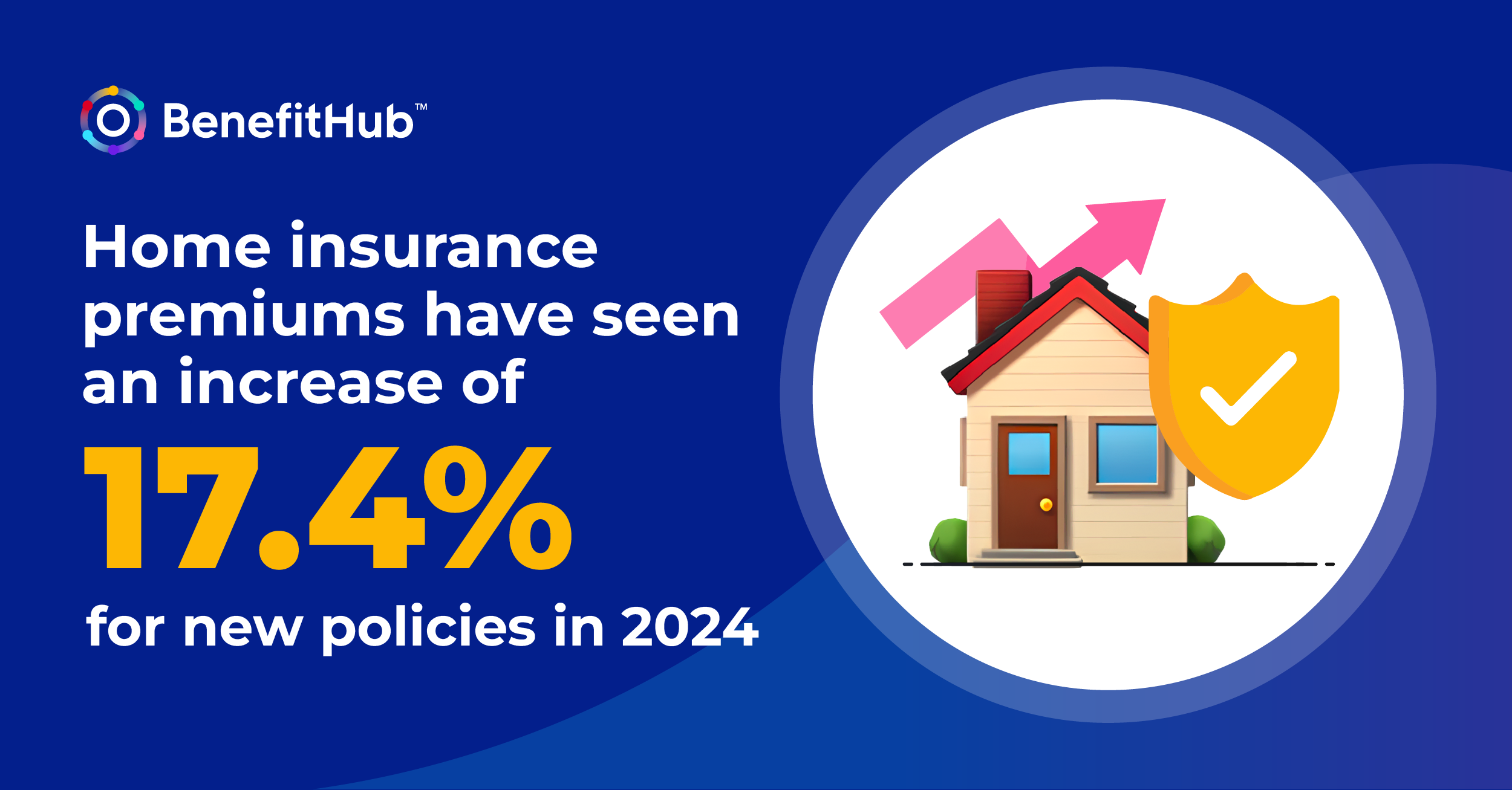 Q3 blog graphics_Home Insurance