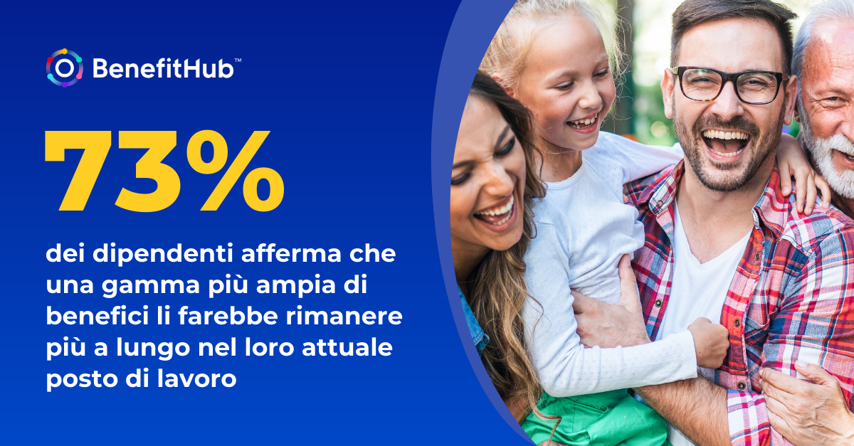 Rewards and Recognition - Italian-2