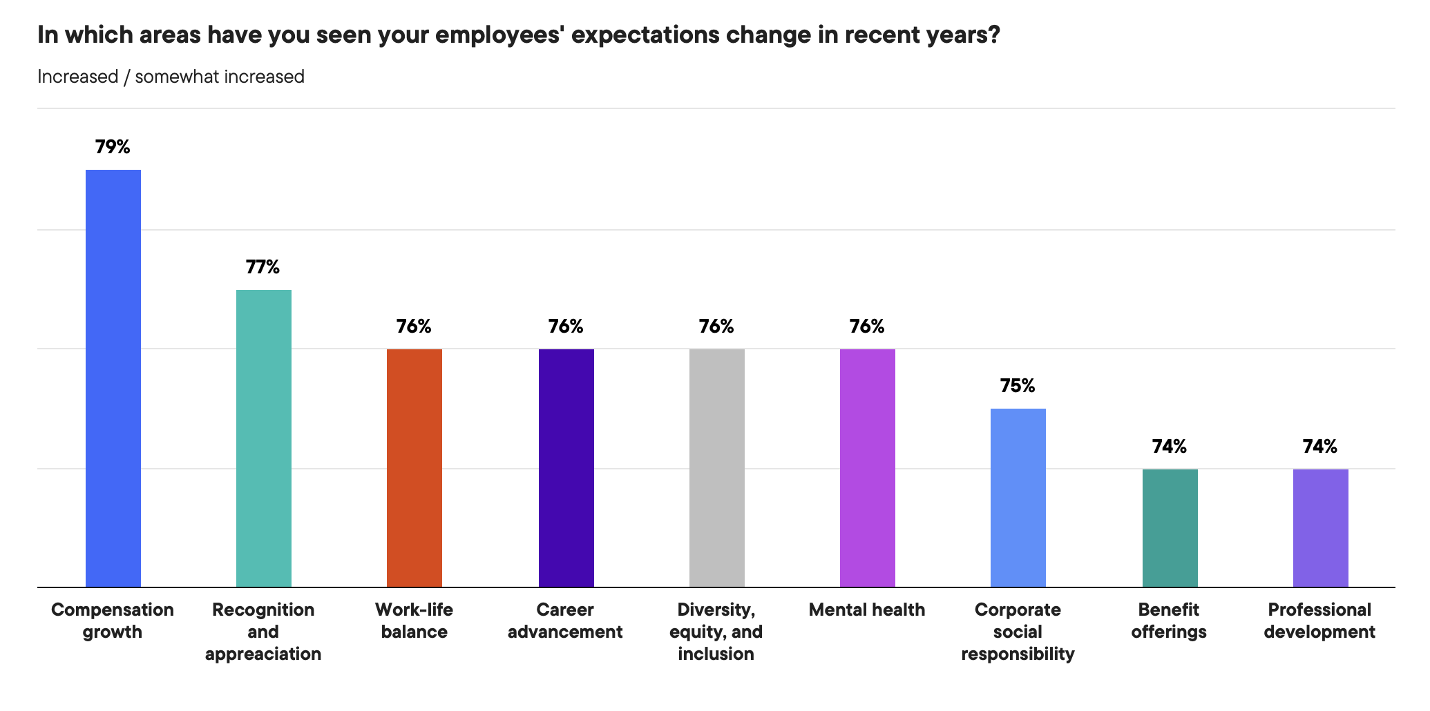 Screenshot 2024-04-15 at 2.37.45 PM